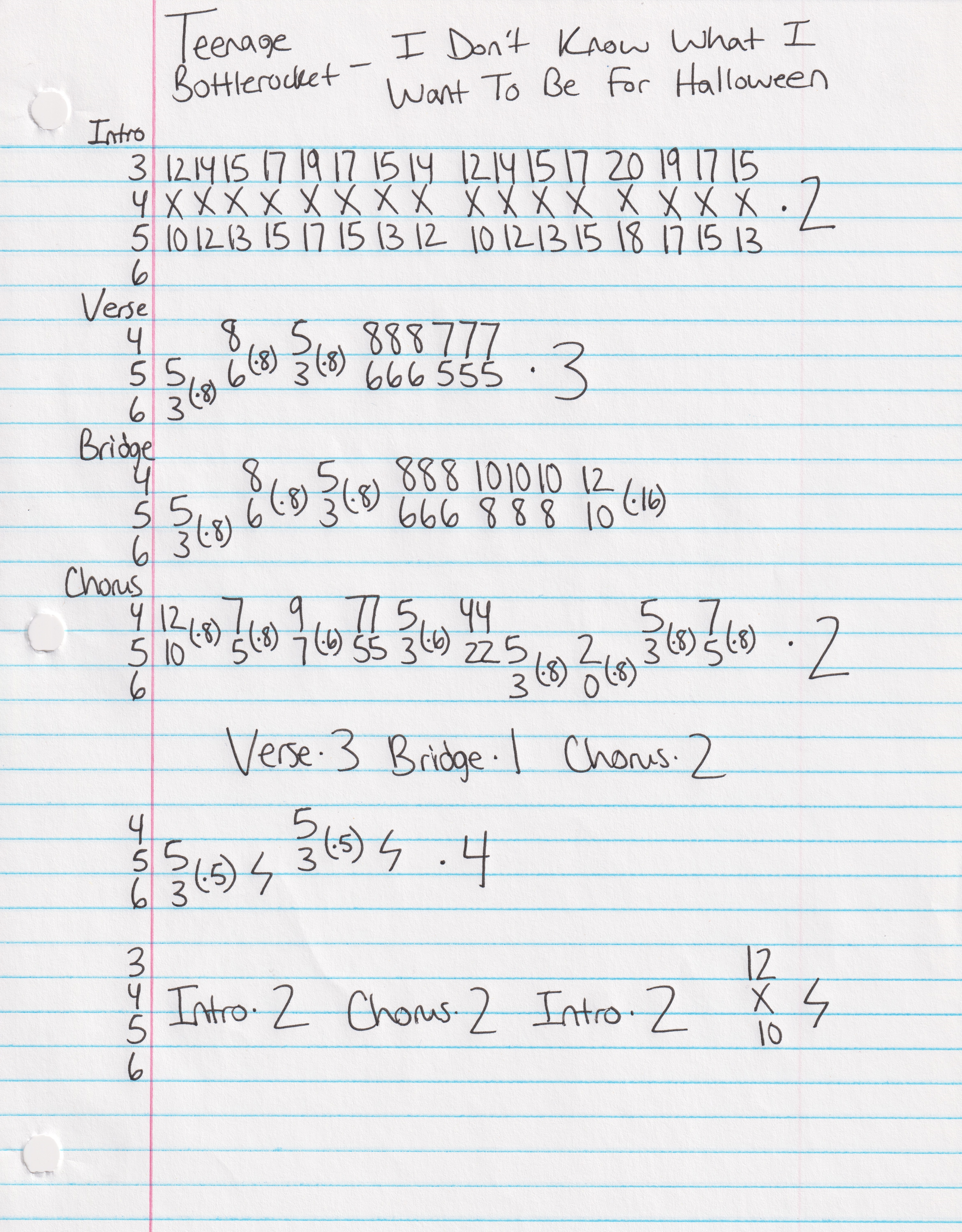 High quality guitar tab for I Don't Know What I Want To Be For Hallowen by Teenage Bottlerocket off of the album Ready To Roll. ***Complete and accurate guitar tab!***